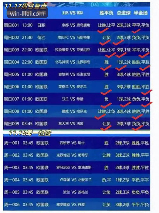 资深用户实战解析：利来体育比分推送准吗？官方下载全攻略