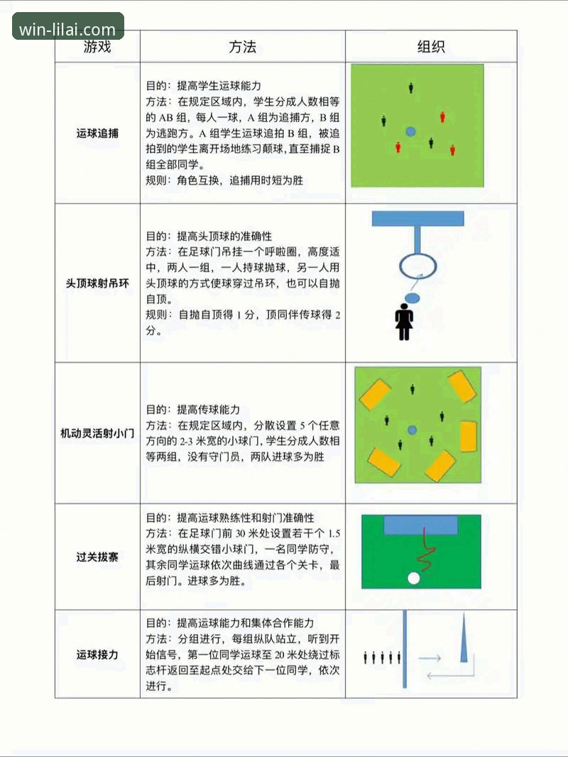 如何借助利来体育平台，开启你的专业级赛事分析之旅？