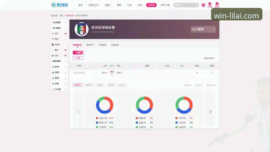 利来体育平台高清直播与App使用完整指南