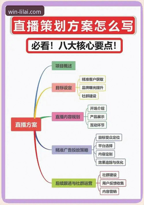 利来体育平台如何重新定义“精彩体育直播”的行业标准？