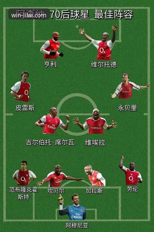 利来体育下载评测 角球制胜的艺术:从阿森纳破纪录之战看现代足球战术演变